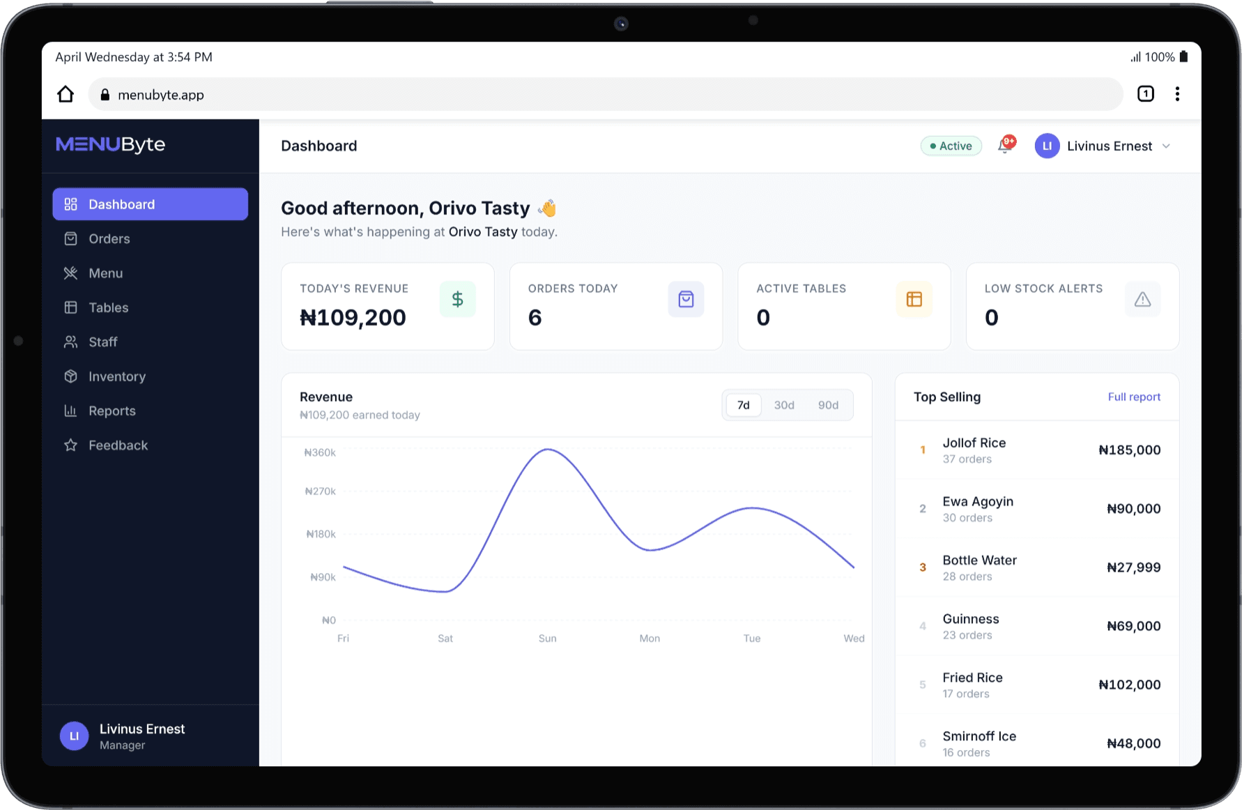 MenuByte dashboard